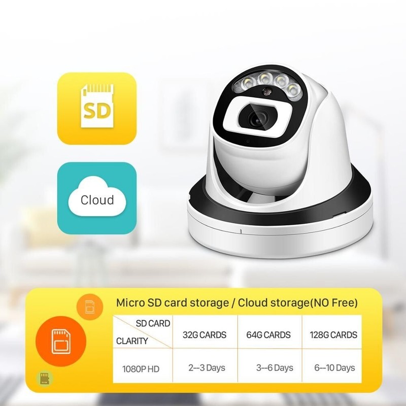 5MP Wireless Wifi SmartCam Ai Human Alert Infrared Night IP Security CCTV Camera gallery