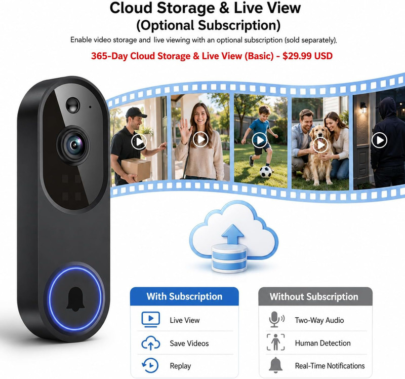 Video Doorbell Camera, Wireless Security Camera, 1080P, Battery Powered, AI Moti gallery