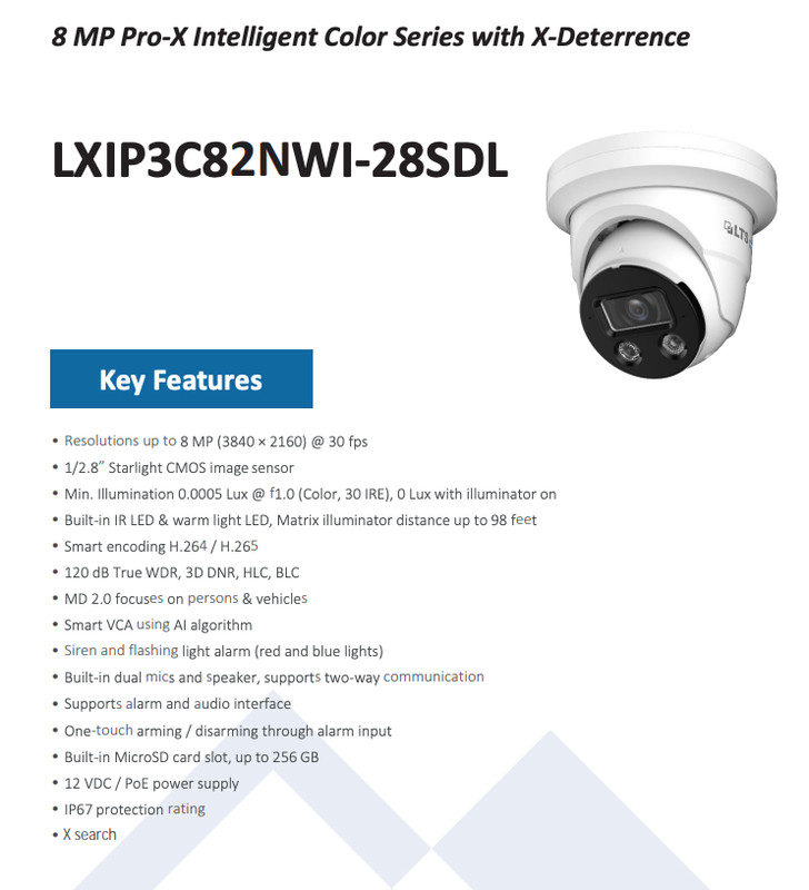 LXIP3C82NWI-28SDL 8MP Camera gallery