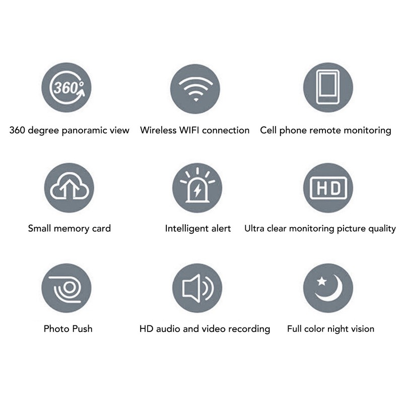 3MP HD Plug In Surveillance Camera 360 Degree Panoramic View Intelligent WIFI gallery