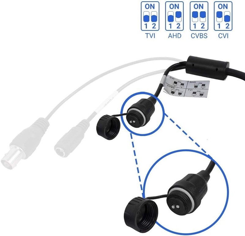 5MP TVI Analog Camera 180° Wide Viewing Angle Fisheye Dome BNC Camera (Quadbr... gallery