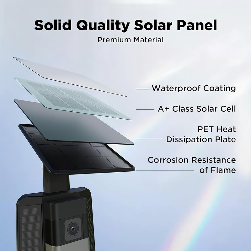 QIBOX Solar Charger Only Compatible with Battery Doorbell (USB-C Port) Black gallery