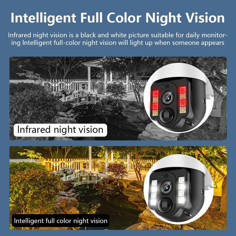 Solar Camera Dual Lens Human Detect Energy Waterproof Home Security Protection gallery
