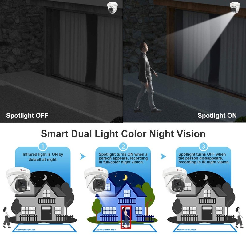 Anpviz 4MP Outdoor PoE IP Camera, AI Human Detection Color Night Vision, ONVIF gallery