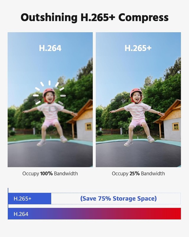 ANNKE 3K Lite Wired Security Camera System 8CH 1TB HDD gallery