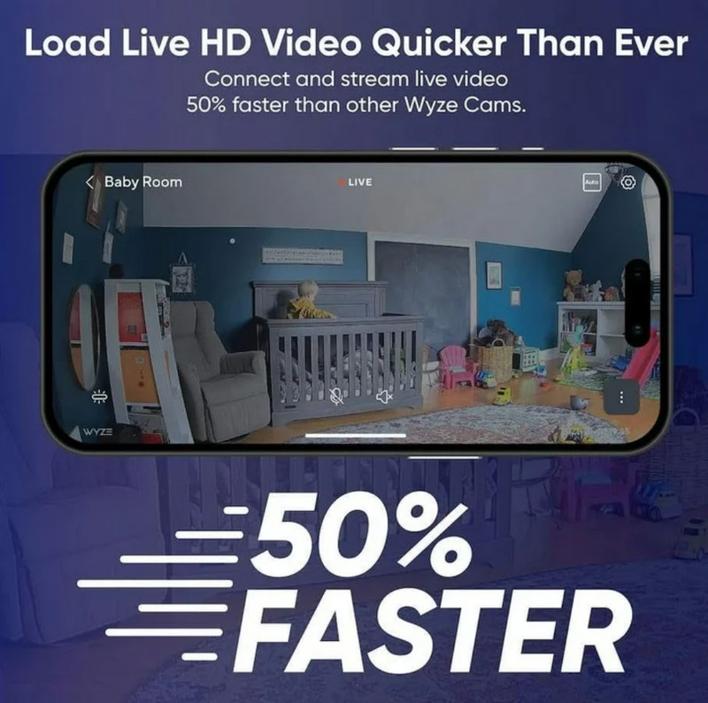 Wyze Cam OG Indoor/Outdoor 1080p Wi-Fi Smart Home Security Camera with Micro SD gallery