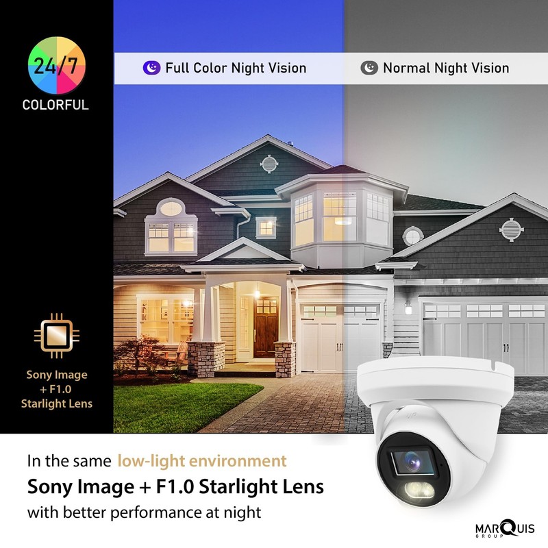 8MP 24/7 Full-Color HD TVI/CVI/AHD/CVI Turret Dome with Sony-Starvis CCTV Sec... gallery