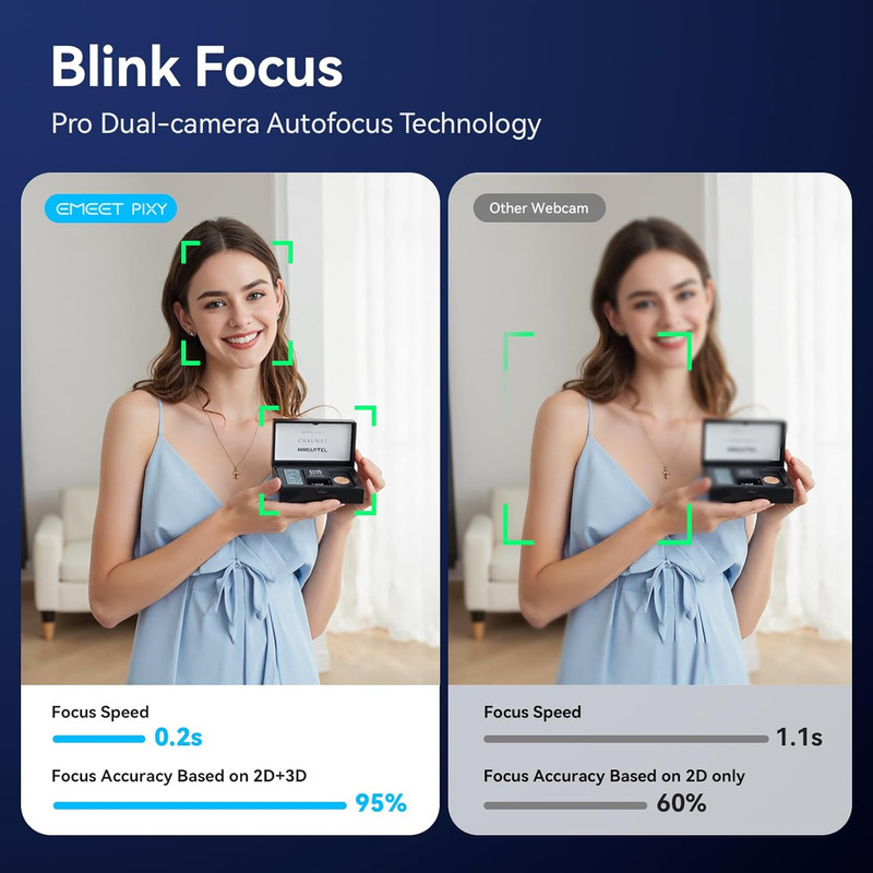 PIXY Dual-Camera Ai-Powered PTZ Camera 4K, AI Tracking, PDAF&AI Autofocus 0.2S, gallery
