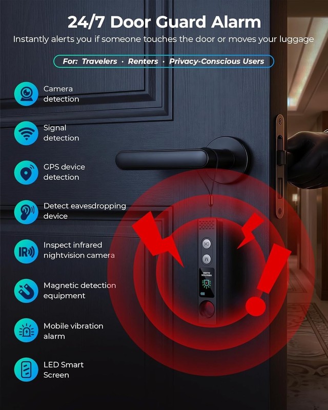Ultimate Privacy Protection: LED Hidden Camera Detector & Anti-Theft Security gallery