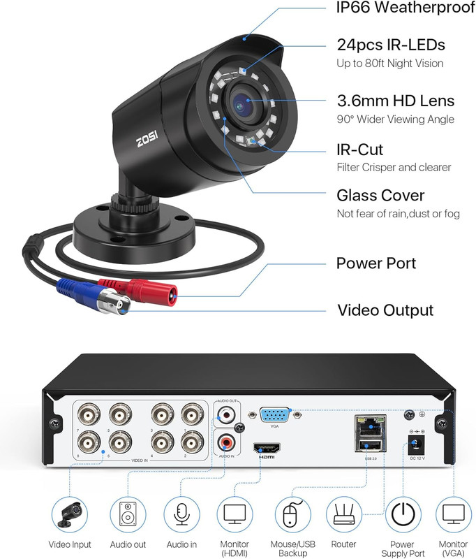 3K Lite Security Camera System Indoor Outdoor,Ai Human/Vehicle Detection,Night V gallery