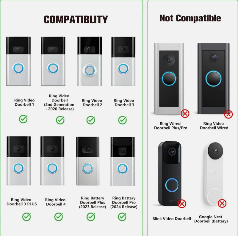 No Drill Anti-Theft Video Doorbell Mount for Ring Doorbell Adjustable Apartment gallery