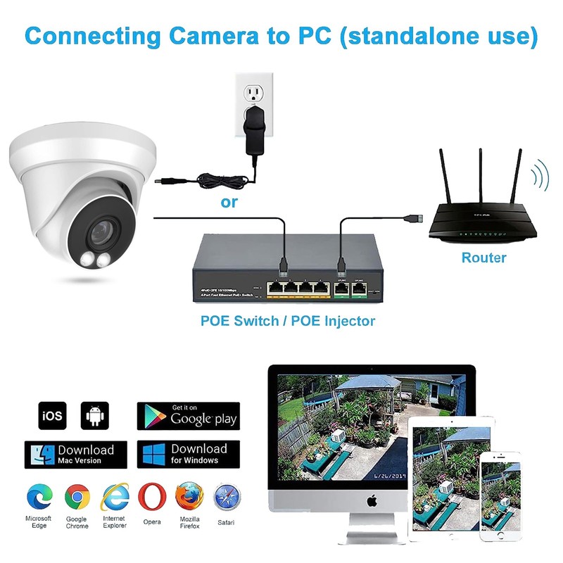 6MP 3X Zoom PoE IP with Full Color Night Vision 65Ft 105° FOV, 2.8-8MM Motori... gallery