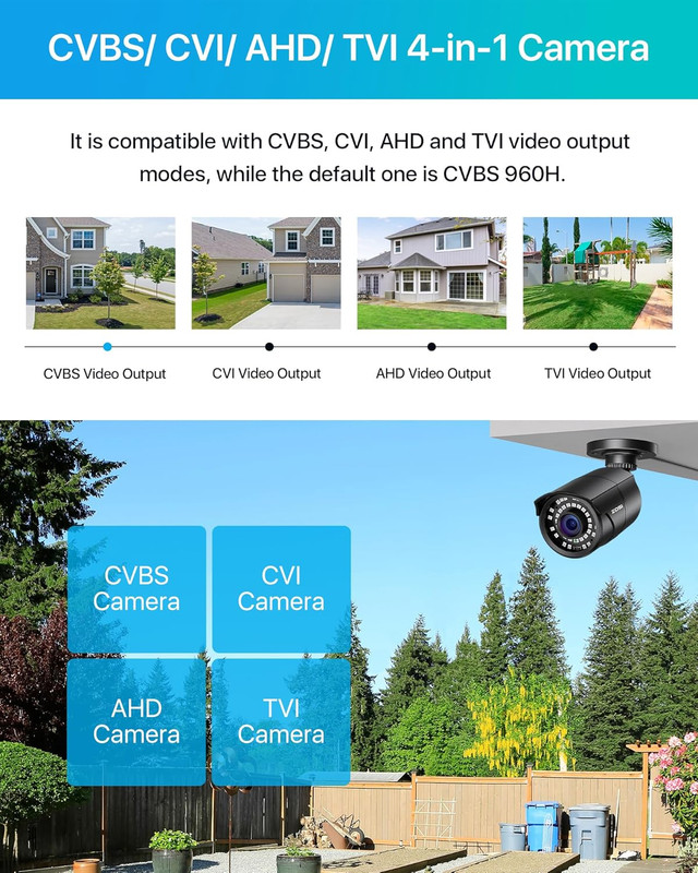 1080P HD 1920TVL Hybrid 4-In-1 TVI/CVI/AHD/960H CVBS CCTV Surveillance Weatherpr gallery