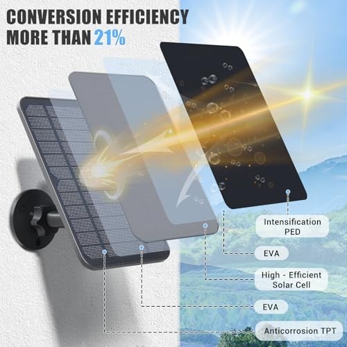 Solar Panel for Blink Camera, For Blink Outdoor 3rd Gen / XT / XT2 (2 pack) gallery