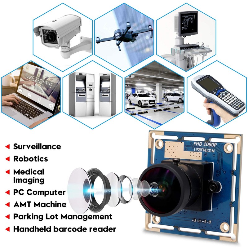 USB Board - 1080P Wide Angle Module with Fisheye Lens, FOV 150 Degree, CMOS O... gallery