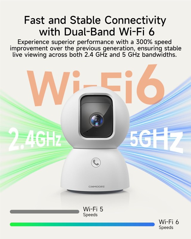 Smart 3K Indoor Dome Security Camera with AI Human/Pet/Facial Detection, 360°... gallery