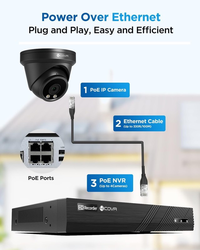 4K PoE Security Camera System, AI Human & Vehicle Detection PoE H.265 gallery