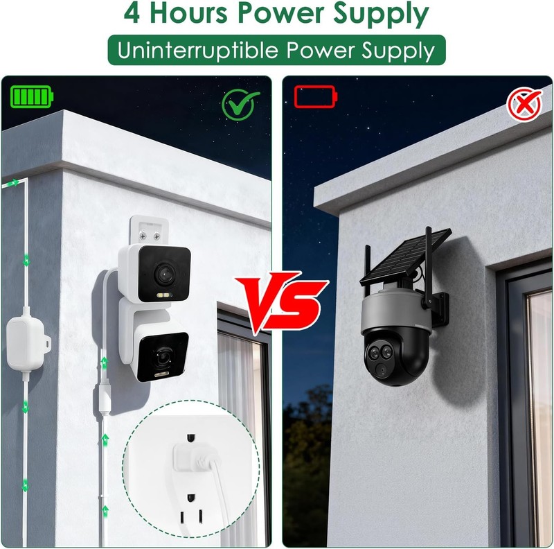25FT Outdoor Power Adapter for WYZE Cam Pan V4, WYZE Duo/Solar Cam Pan, Type ... gallery