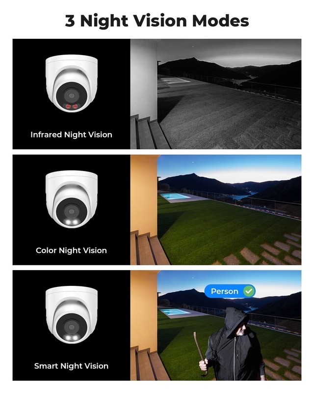 UltraHD 4K (8MP) Outdoor IP Turret PoE , 3840x2160, 98ft NightVision, P67 Wea... gallery