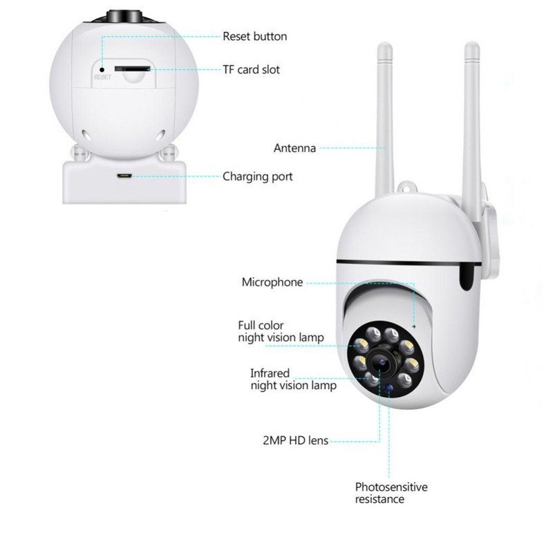 1080P Smart WiFi Camera System Wireless Camera 360°Rotatable Two Way Talk APP gallery