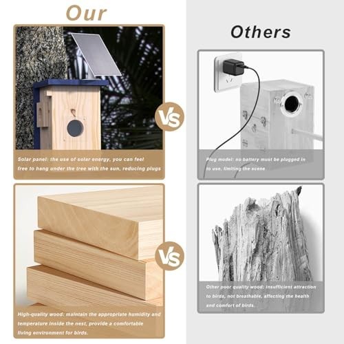 Solar Powered Birdhouse Camera - 1080P/2K HD, WiFi Live View, Night Vision, Real gallery