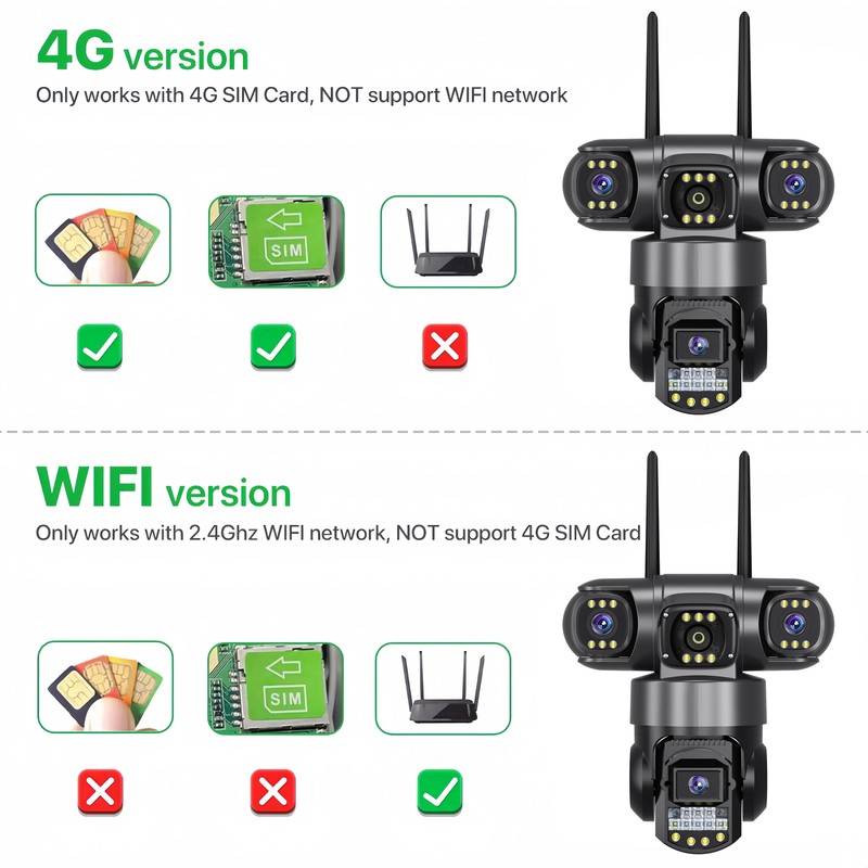 3 Lens Surveillance Camera Wifi CCTV Wireless Monitor Waterproof Security Camera gallery