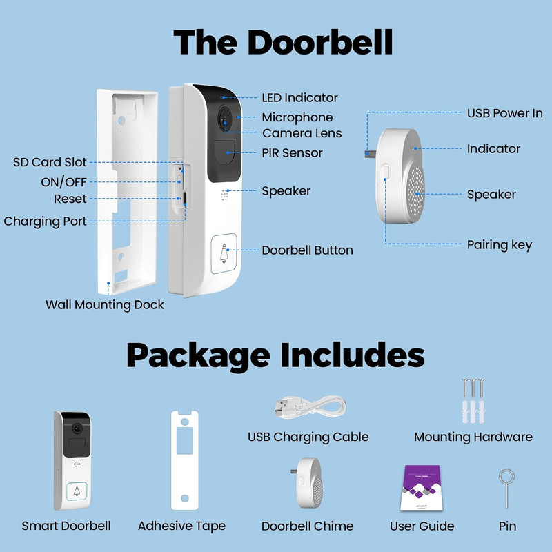xmartO 2.4G/5G Dual Band Smart Video Doorbell Camera, Home Security Live View, 2 gallery