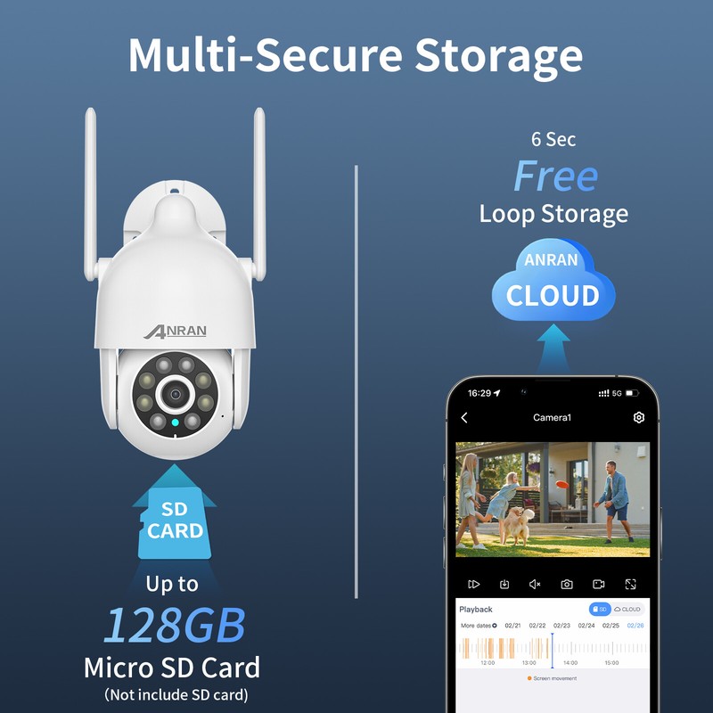 WiFi6 Security Camera 360° PTZ Wireless 3MP 2.4G/5G WIFI Audio Home Outdoor gallery