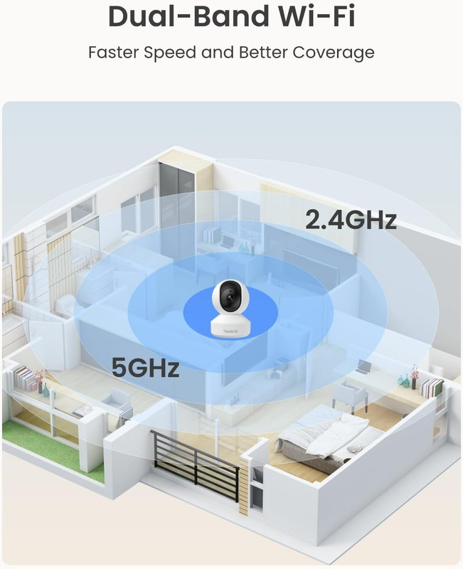 E1 Pro 3K Wi-Fi Indoor Camera for Baby & Pet Monitoring with Night Vision gallery