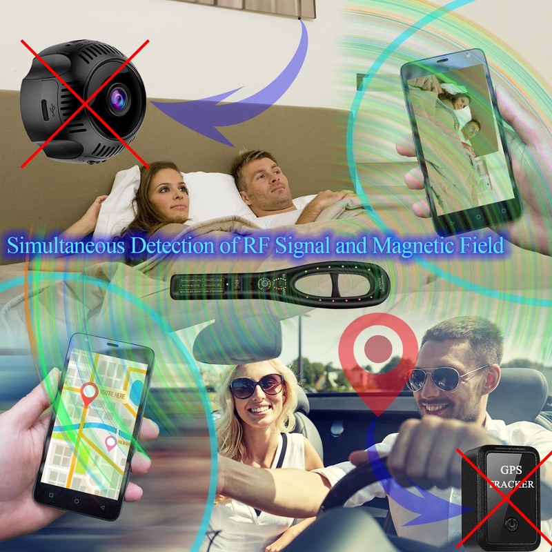 Camera Detector with GPS Tracker Detection - Privacy Protection Device gallery