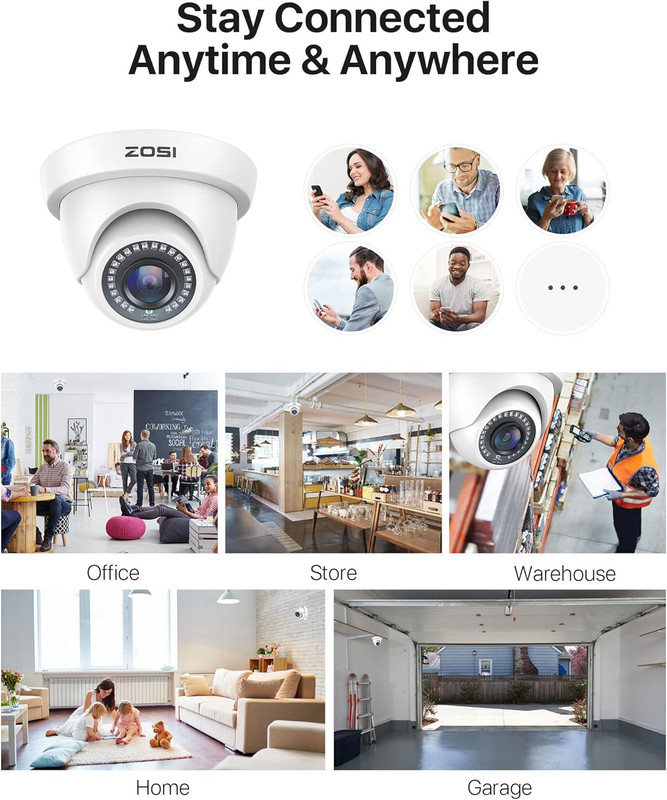 4-Pack 2MP Outdoor/Indoor 1080P Security Cameras Night Vision CCTV Dome Camera gallery