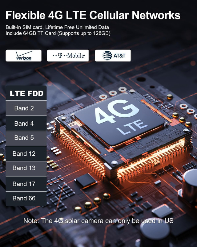 4G LTE Cellular Solar Security Camera, Lifetime Free Unlimited Data, No Monthly gallery