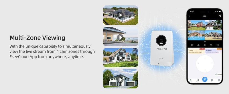 Security Cameras gallery