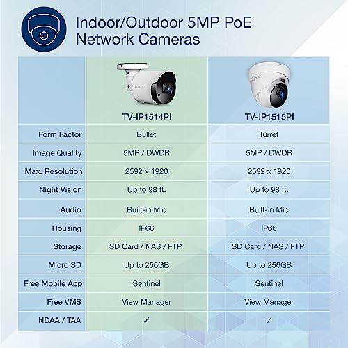 5MP H265 PoE Bullet Security Camera Night Vision 100ft Indoor Outdoor IP66 gallery