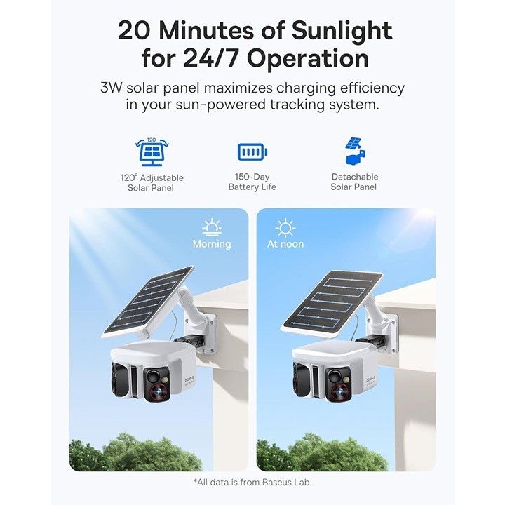 Wireless Outdoor Solar Security Camera Dual 3K AI 300 Degree Pan Night Vision gallery