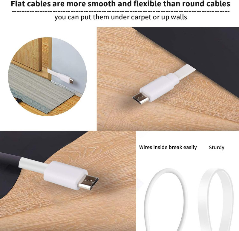 2 Pack 20FT Power Extension Cable Compatible with Wyze Cam V4,Wyze Cam V3,Wyze C gallery