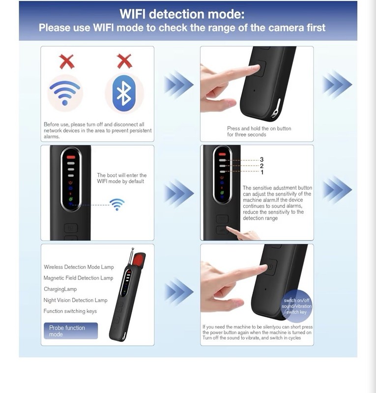 Hidden Camera Detectors, High Accuracy Camera Detector with Strong Anti-interfer gallery