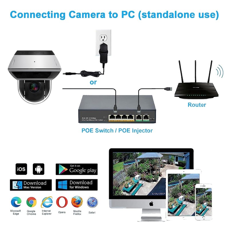4K 8MP Mini PTZ Dome PoE IP Camera Outdoor Pan Tilt 5X Optical Zoom, 2.7-13.5... gallery