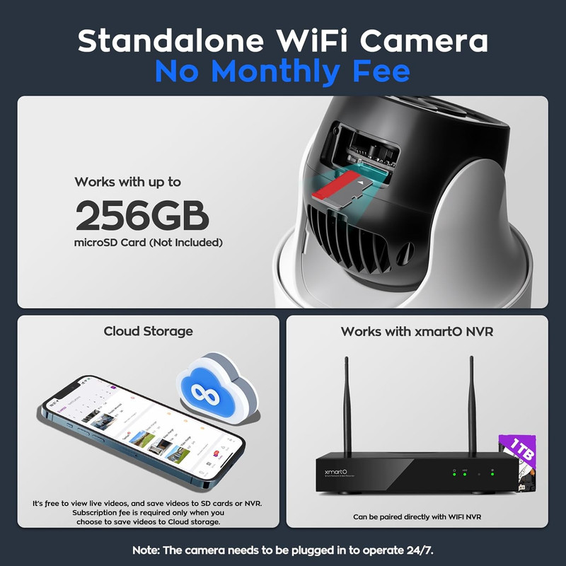10X Zoom Security Camera, 6MP HD Wireless PTZ Home Security System for Indoor Ou gallery