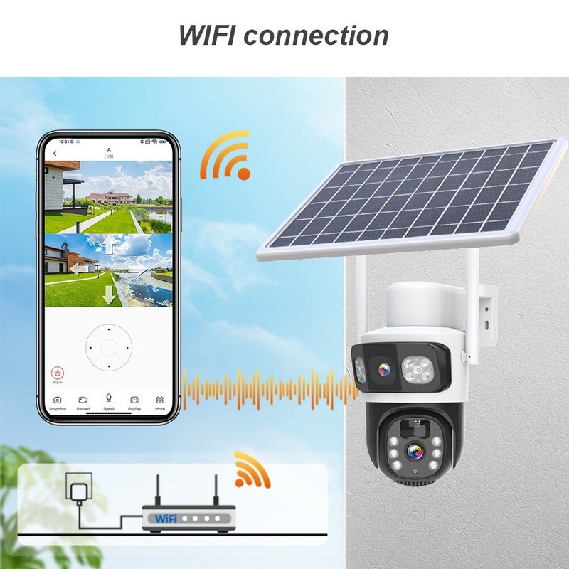 Sansco Solar 4MP Wireless Security Camera WIFI 2-Way Audio Dual-Lens PTZ Camera gallery