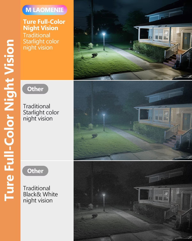 Window Camera, 2.4G&5G WIFI Home Security Camera 2K Indoor Outdoor Cameras for H gallery