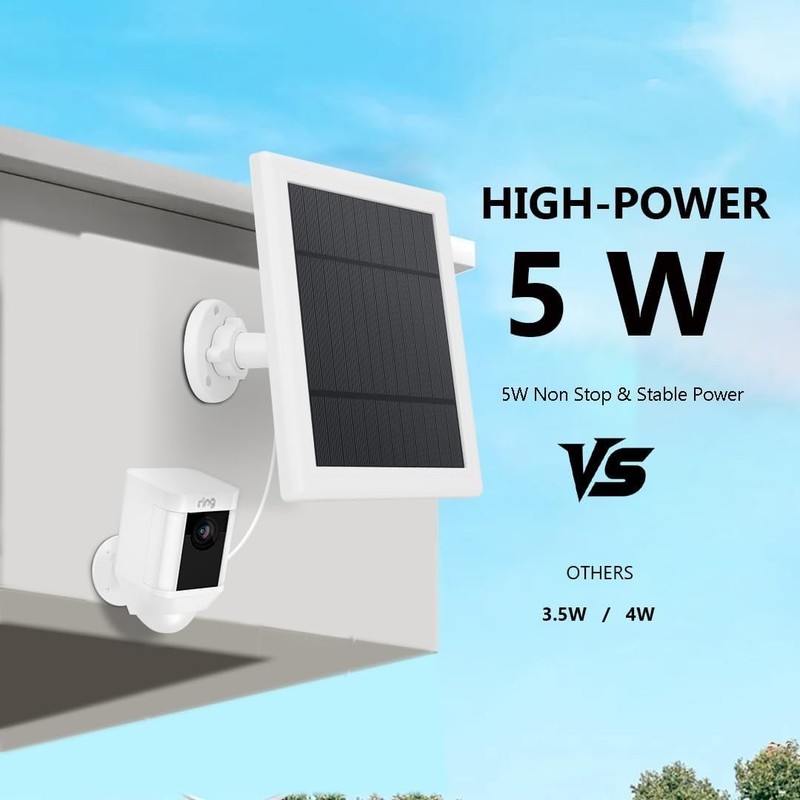 2 Pack - Solar Panel for Ring Security Camera Spotlight Cam Plus/Pro(Battery) St gallery