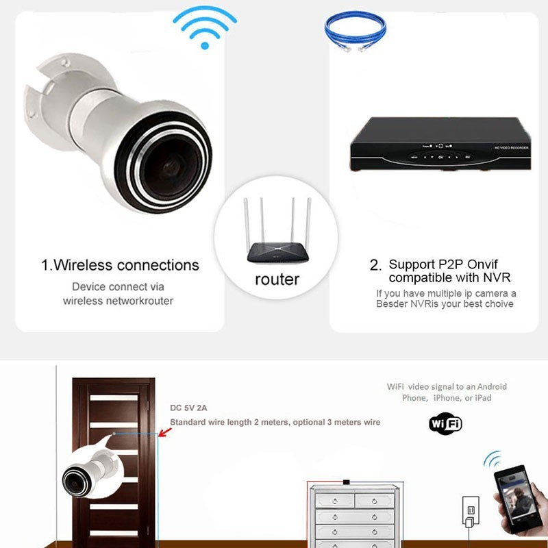 1080PHD WIFI Wireless IP Door Peephole Camera DVR Motion Detect Video Recording gallery