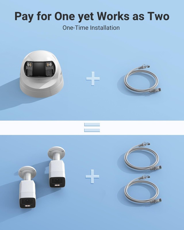 ANNKE FCD600 PoE Security Camera Outdoor with Dual Lens 180° Filed of View 6MP gallery