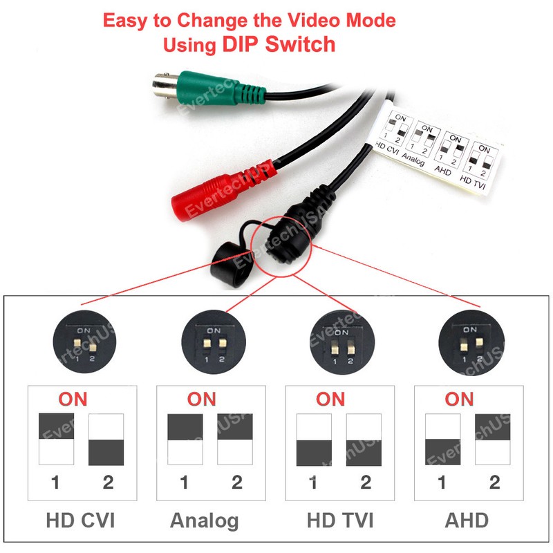 HD TVI AHD CVI 1080P Security Camera Analog Day Night Vision Outdoor Weatherprof gallery