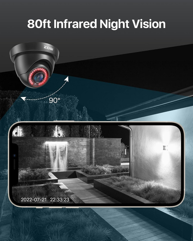 2.0MP FHD 1080P Dome Camera Housing Outdoor Indoor (Hybrid 4-In-1 CVI/TVI/ gallery