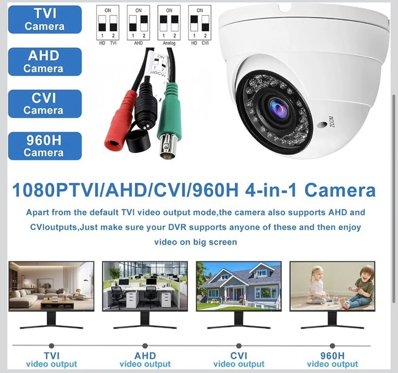 2MP CCTV Camera HD 1080P 4-in-1 TVI/AHD/CVI/960H/CVBS Security Dome Camera *NEW* gallery