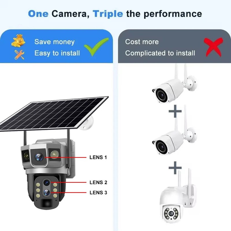 12MP 3 Lens 4G Solar Camera Outdoor Smart Home Security HD Night Vision Monitor gallery