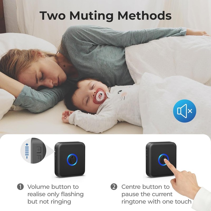 Wireless Doorbell, Waterproof Door Bell with 60 2 Receivers 1 Button, Black gallery