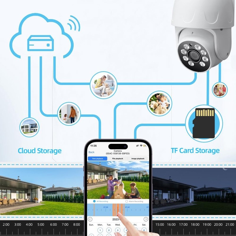 1080P HD WiFi Security PTZ IP Camera P2P Pan Tilt Motion Detection Auto Tracking gallery